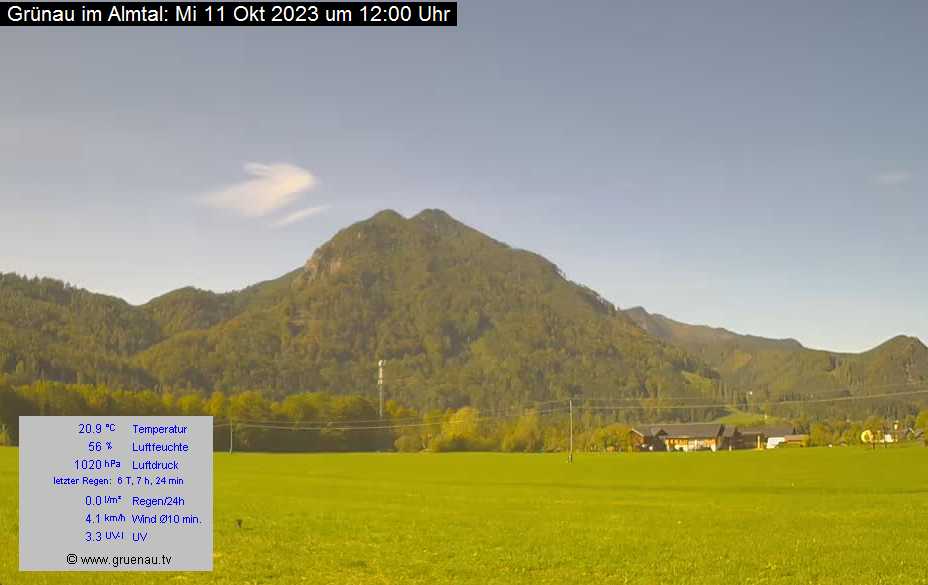 Livecam Zwillingskogel