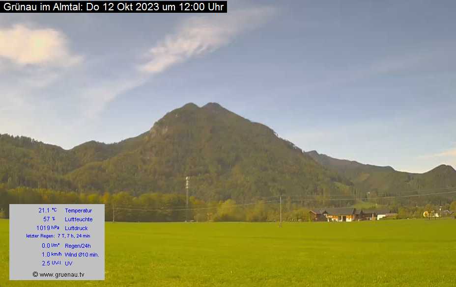 Livecam Zwillingskogel