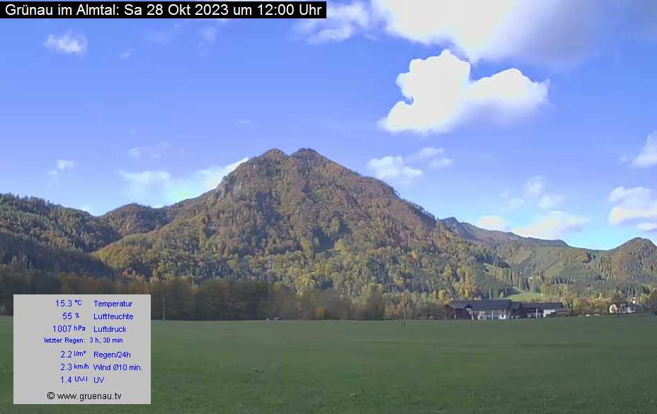 Livecam Zwillingskogel