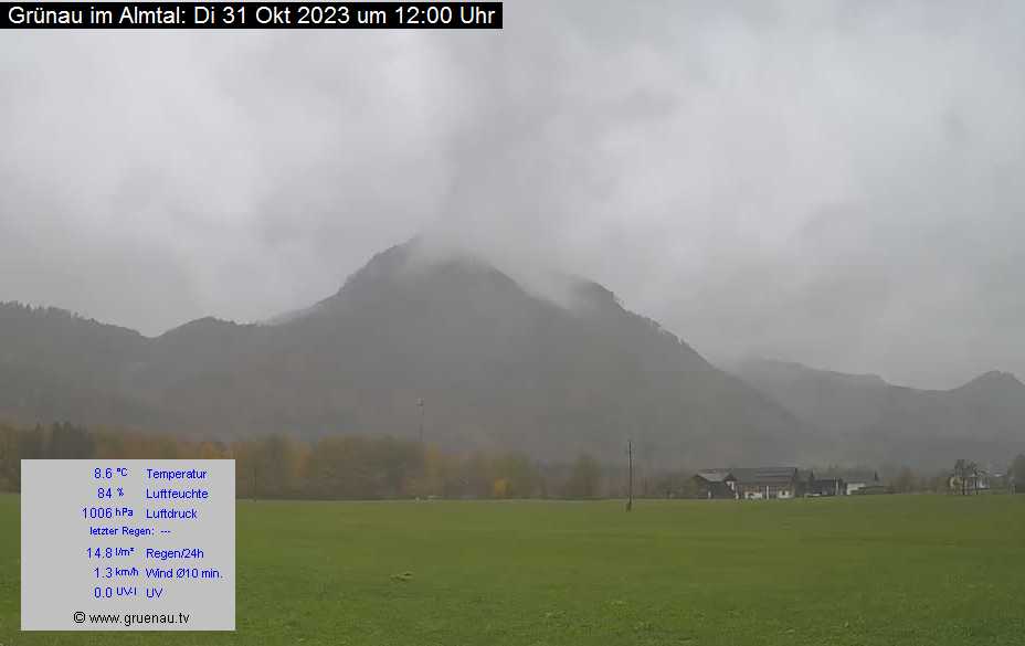 Livecam Zwillingskogel