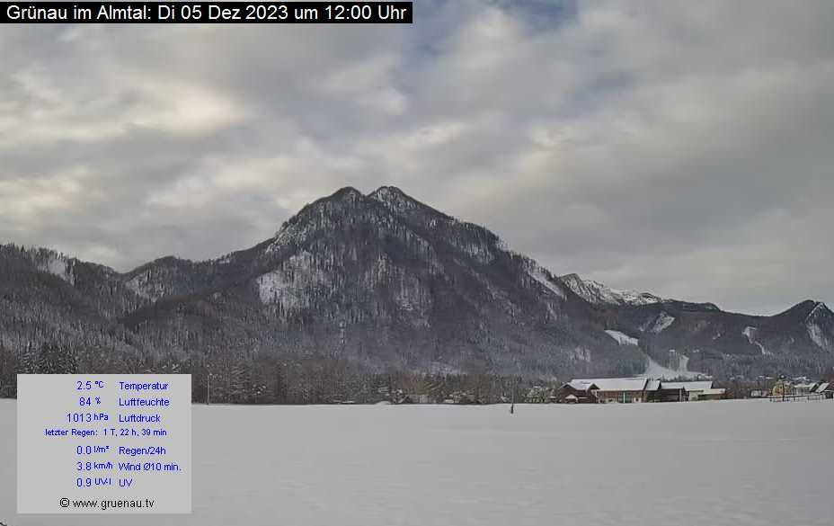 Livecam Zwillingskogel