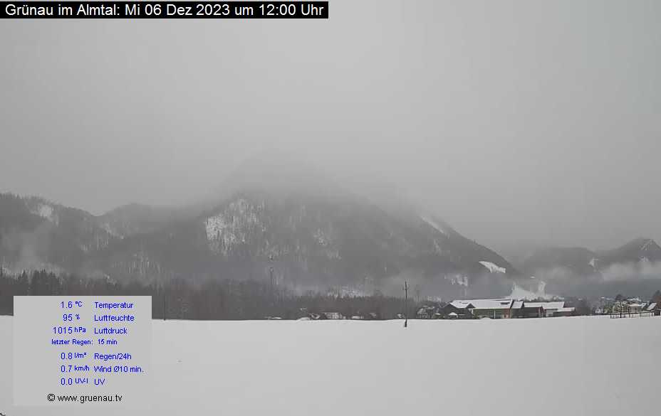 Livecam Zwillingskogel
