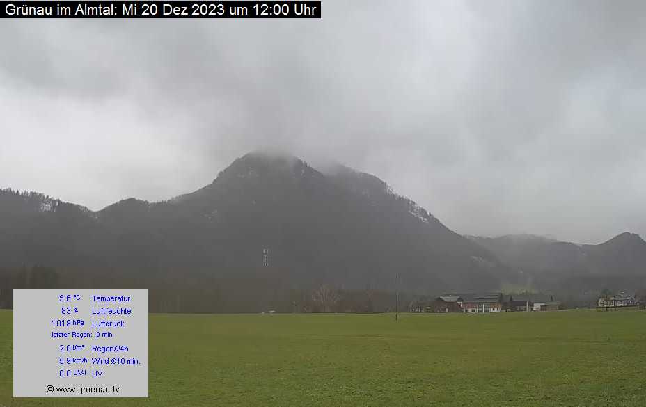 Livecam Zwillingskogel