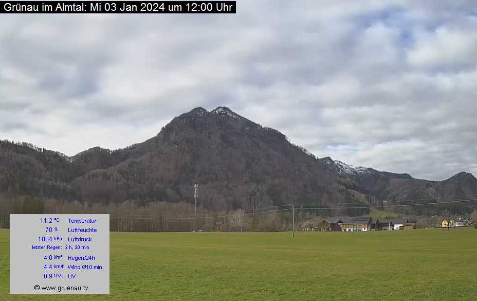 Livecam Zwillingskogel