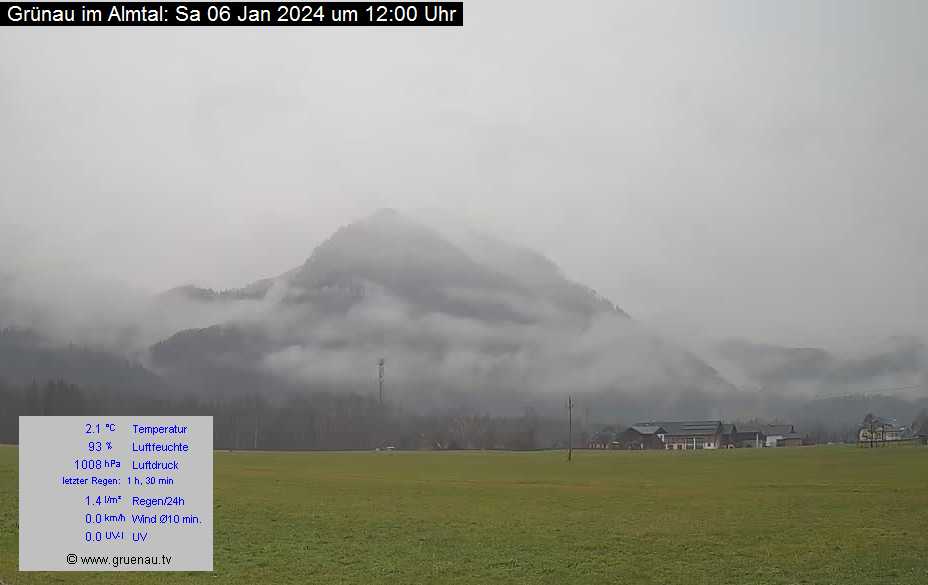 Livecam Zwillingskogel