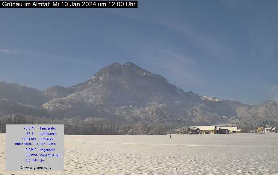 Livecam Zwillingskogel