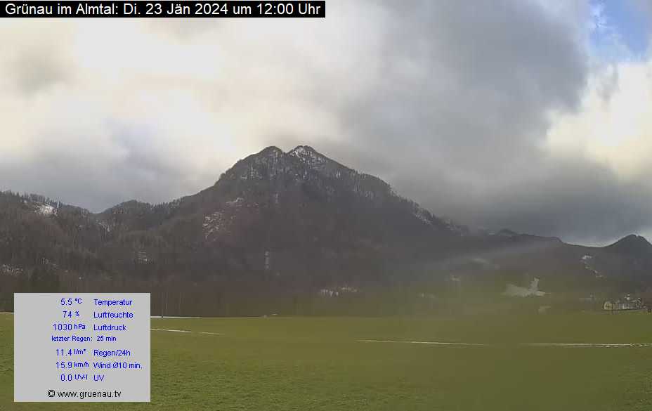 Livecam Zwillingskogel