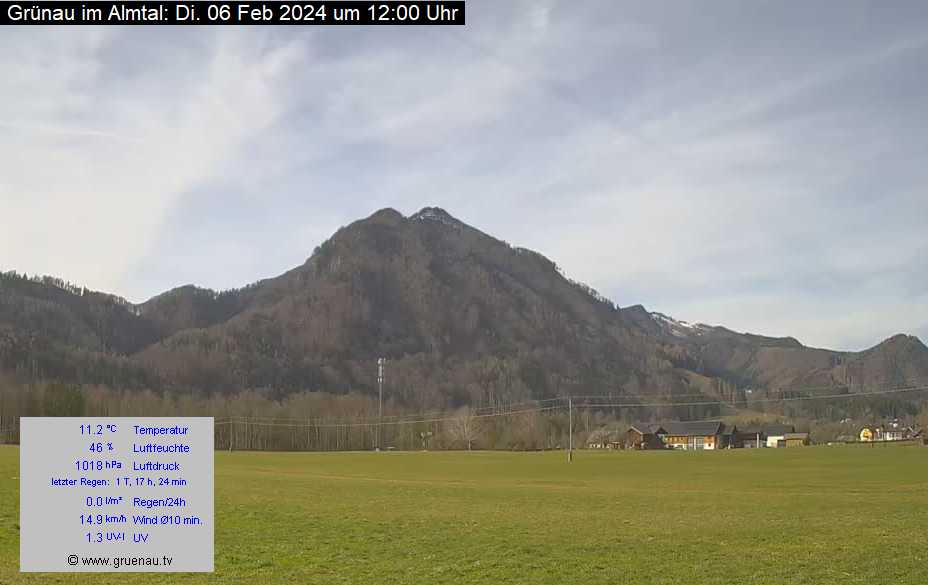 Livecam Zwillingskogel