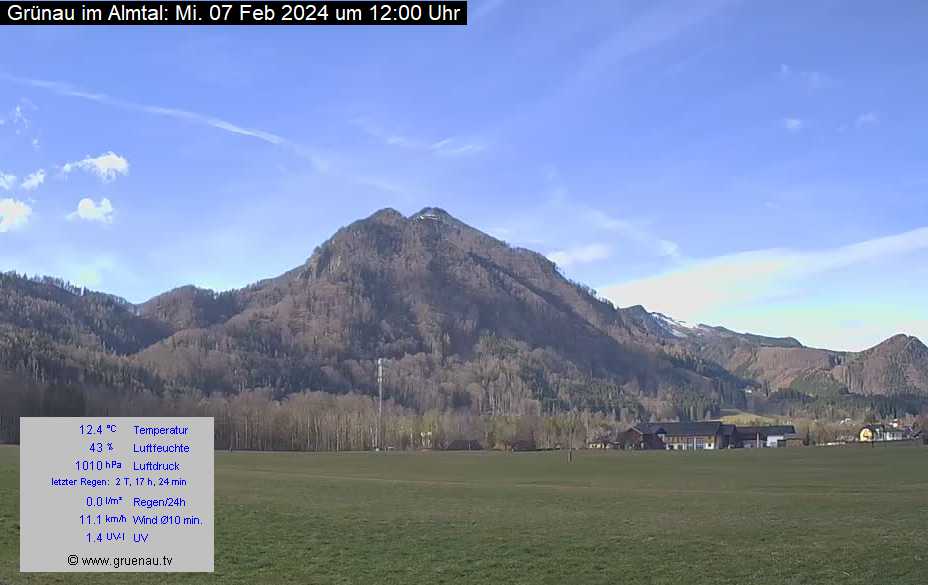 Livecam Zwillingskogel