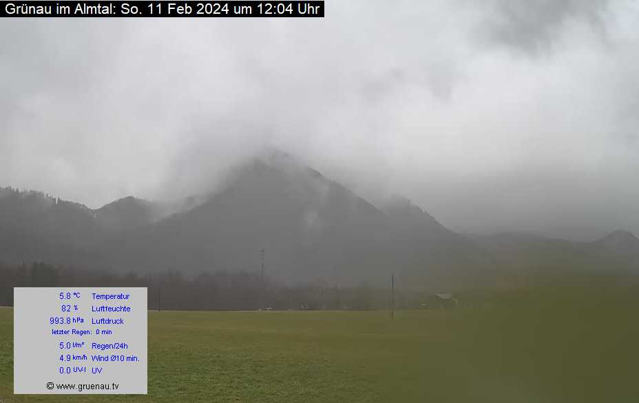Livecam Zwillingskogel