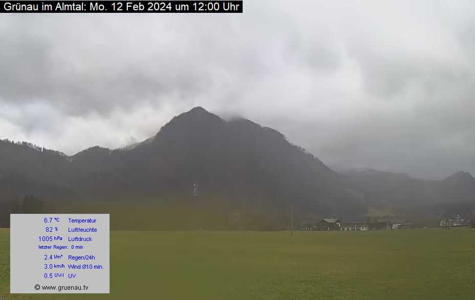 Livecam Zwillingskogel