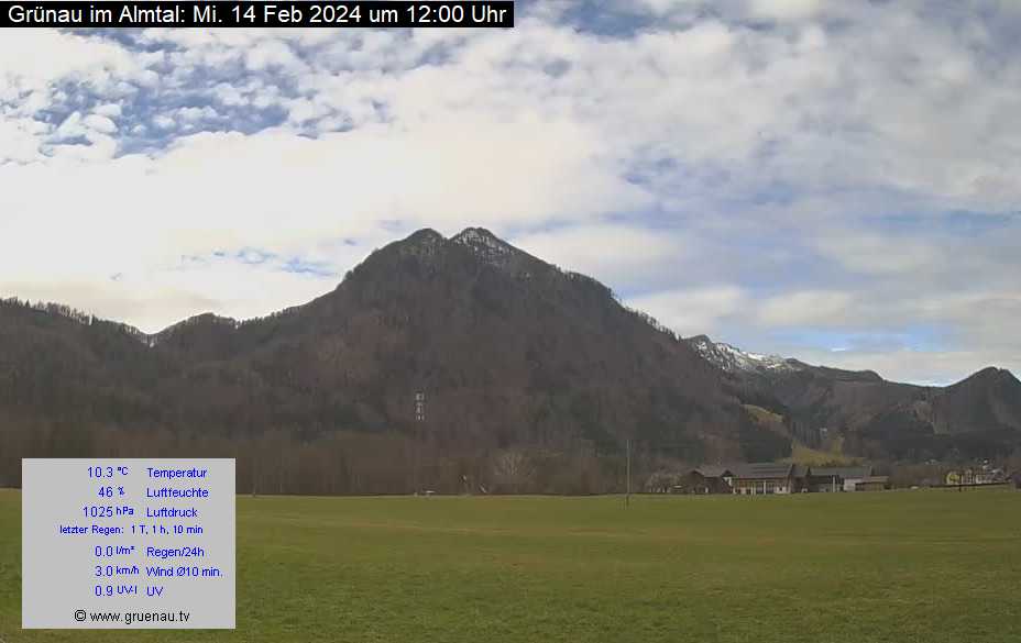 Livecam Zwillingskogel