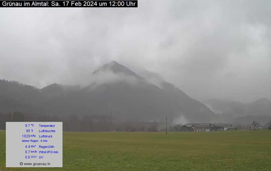 Livecam Zwillingskogel