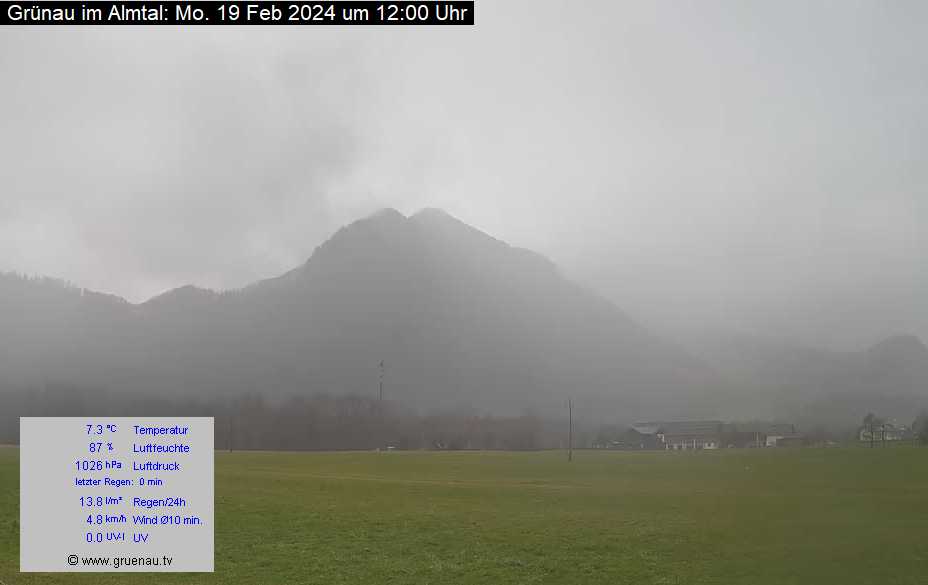 Livecam Zwillingskogel