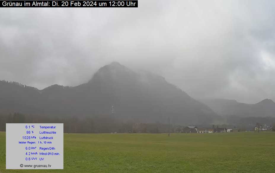 Livecam Zwillingskogel