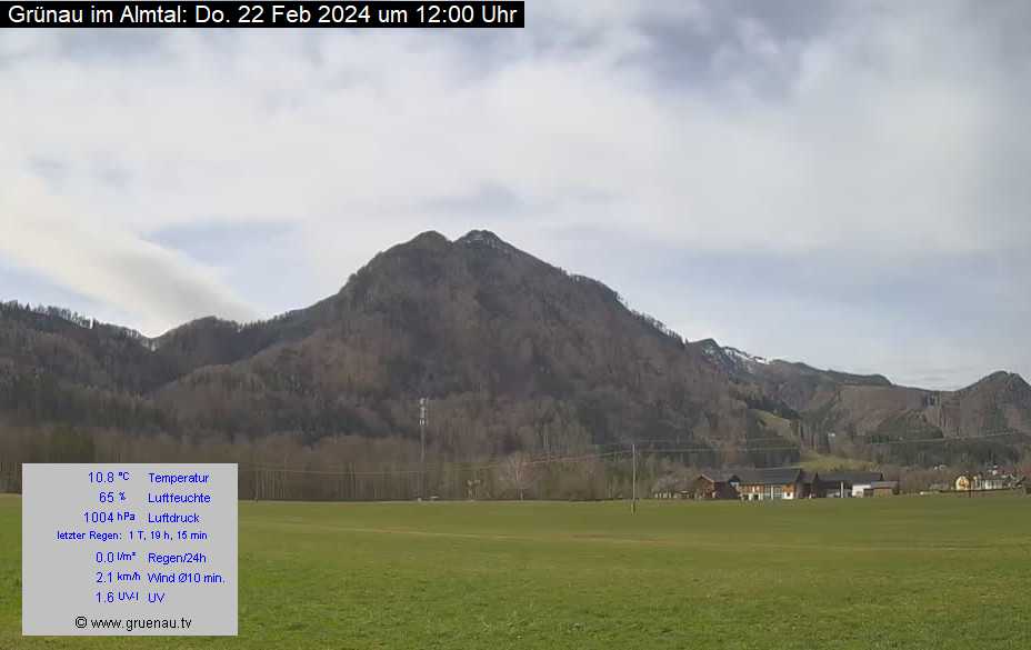 Livecam Zwillingskogel
