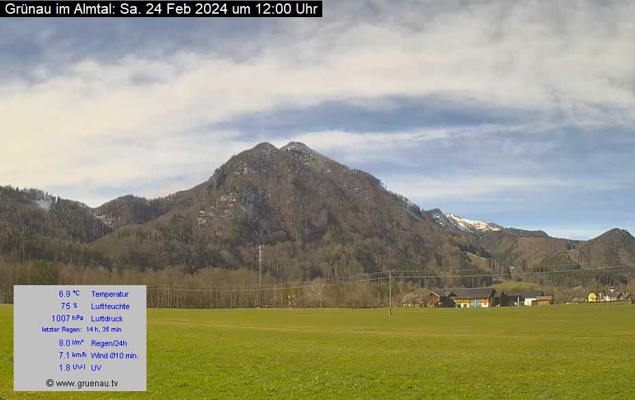 Livecam Zwillingskogel