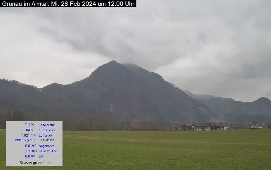 Livecam Zwillingskogel