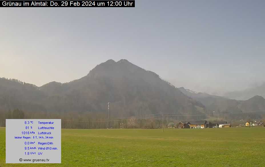 Livecam Zwillingskogel