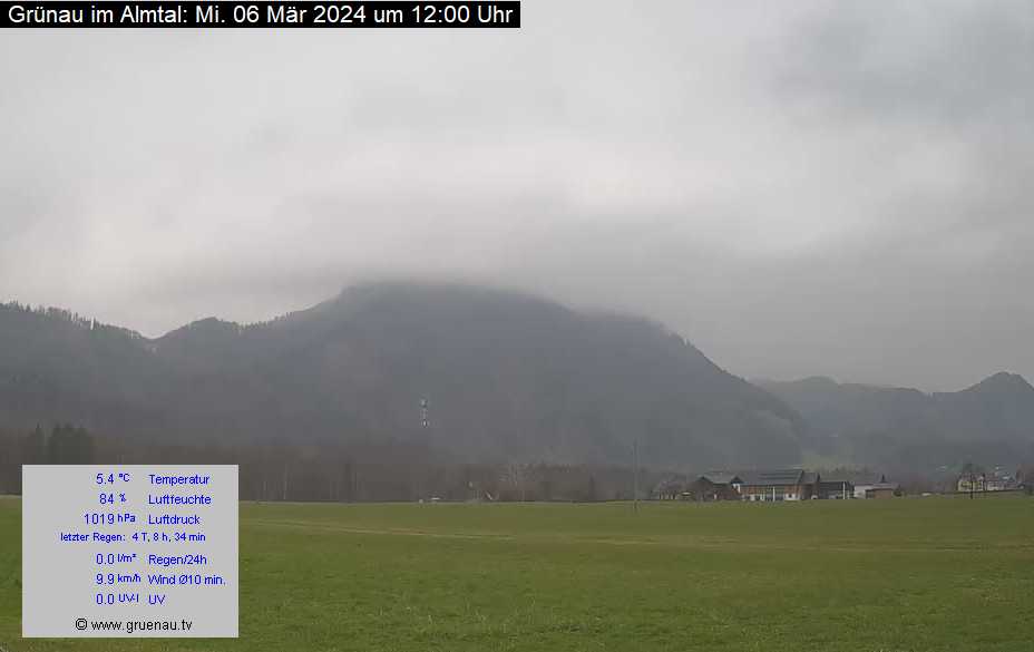 Livecam Zwillingskogel