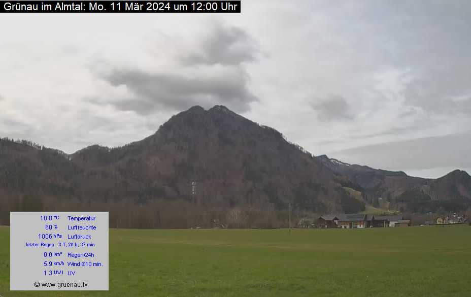 Livecam Zwillingskogel