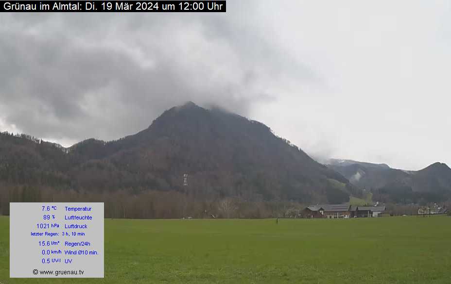 Livecam Zwillingskogel