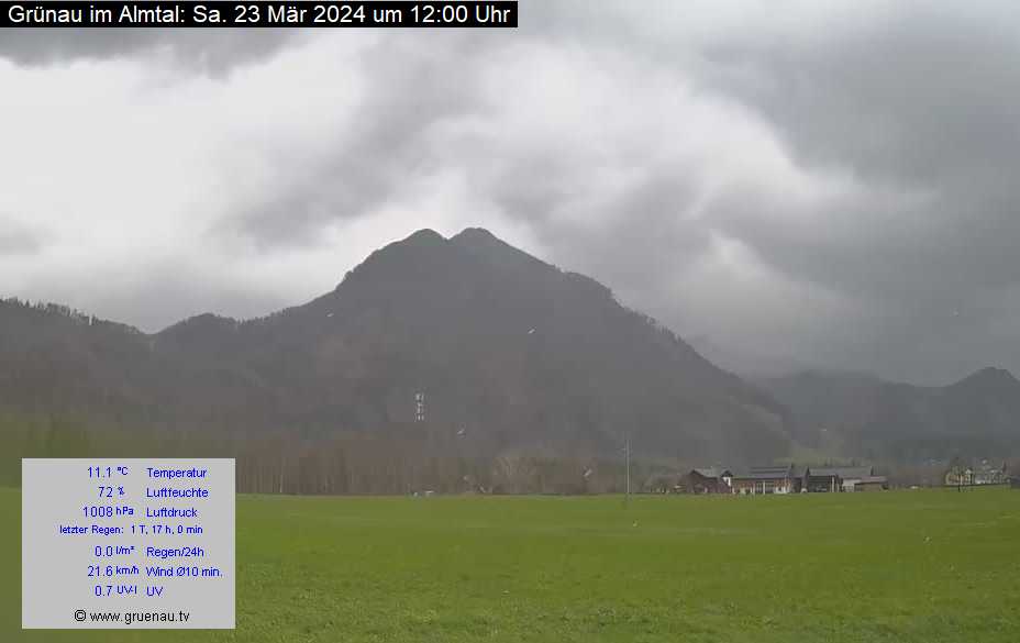 Livecam Zwillingskogel