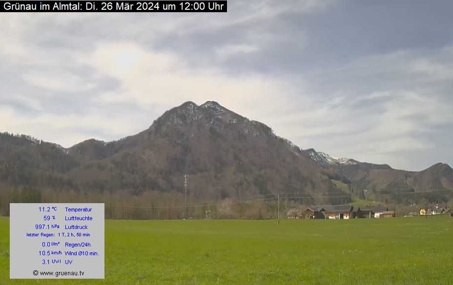 Livecam Zwillingskogel