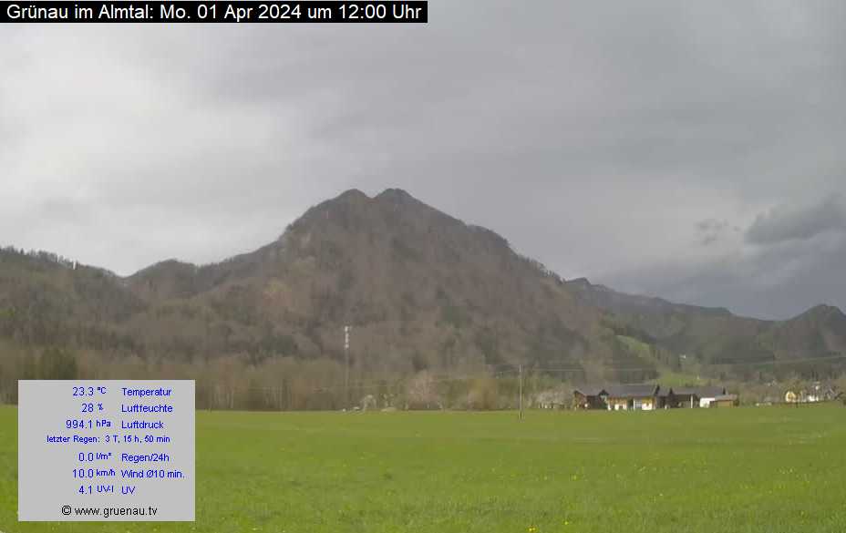 Livecam Zwillingskogel