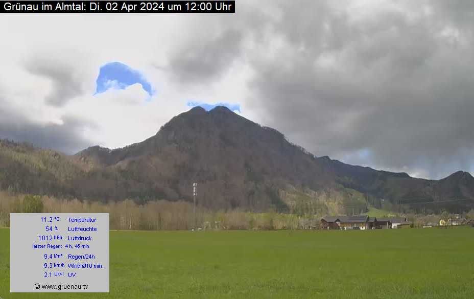 Livecam Zwillingskogel