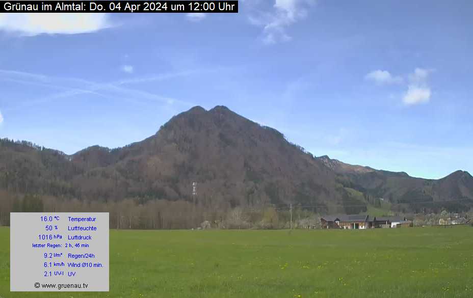 Livecam Zwillingskogel