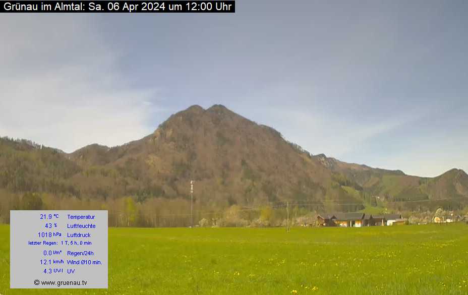 Livecam Zwillingskogel
