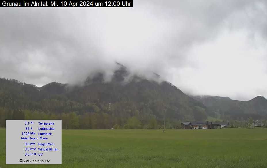 Livecam Zwillingskogel