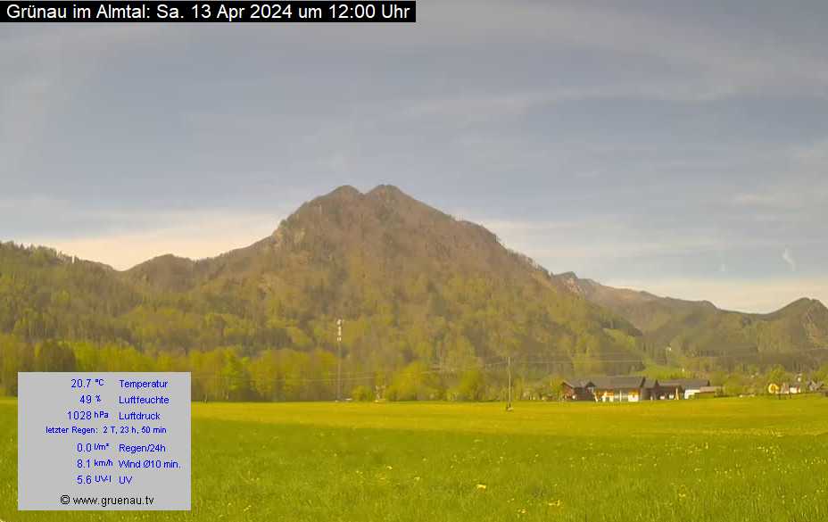 Livecam Zwillingskogel