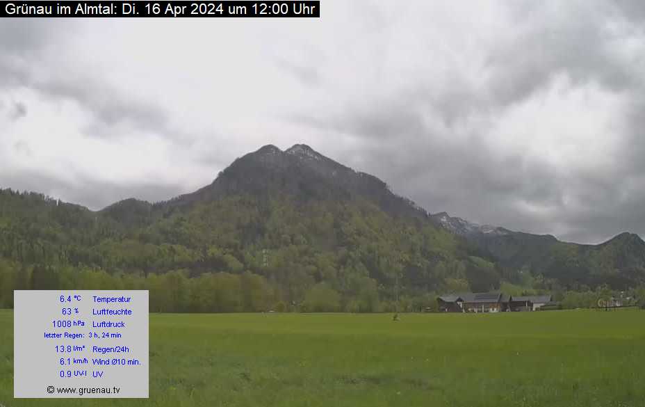 Livecam Zwillingskogel