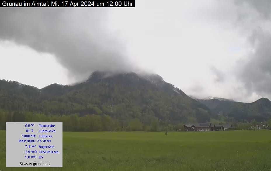 Livecam Zwillingskogel