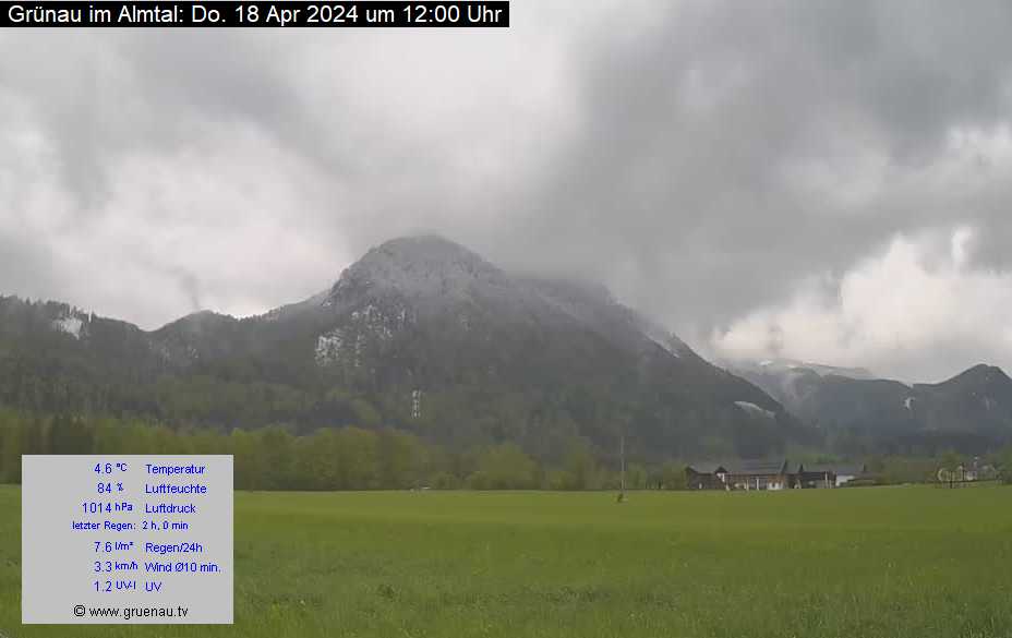Livecam Zwillingskogel
