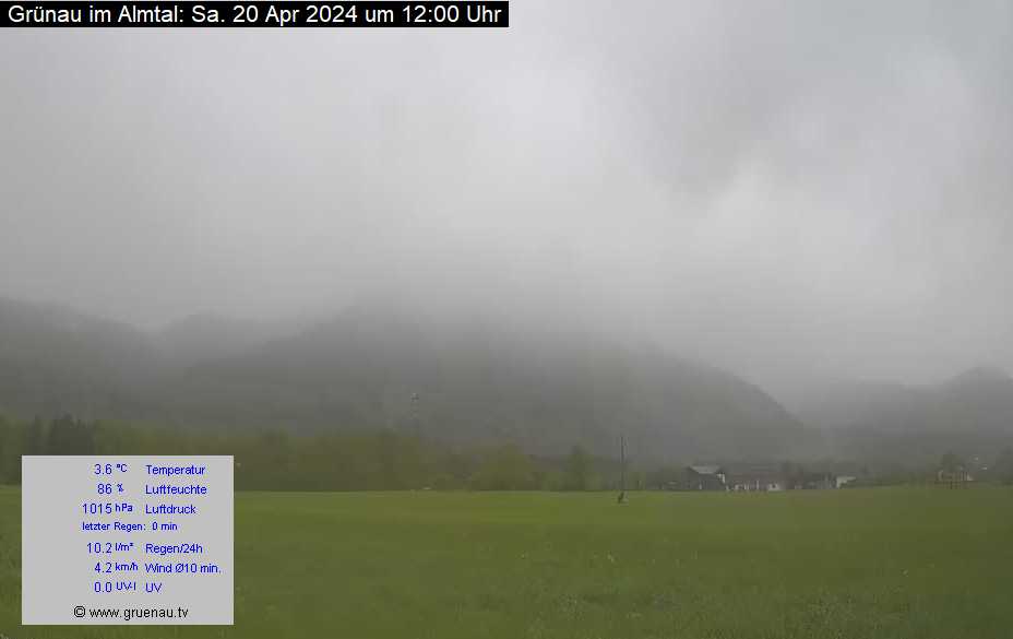 Livecam Zwillingskogel