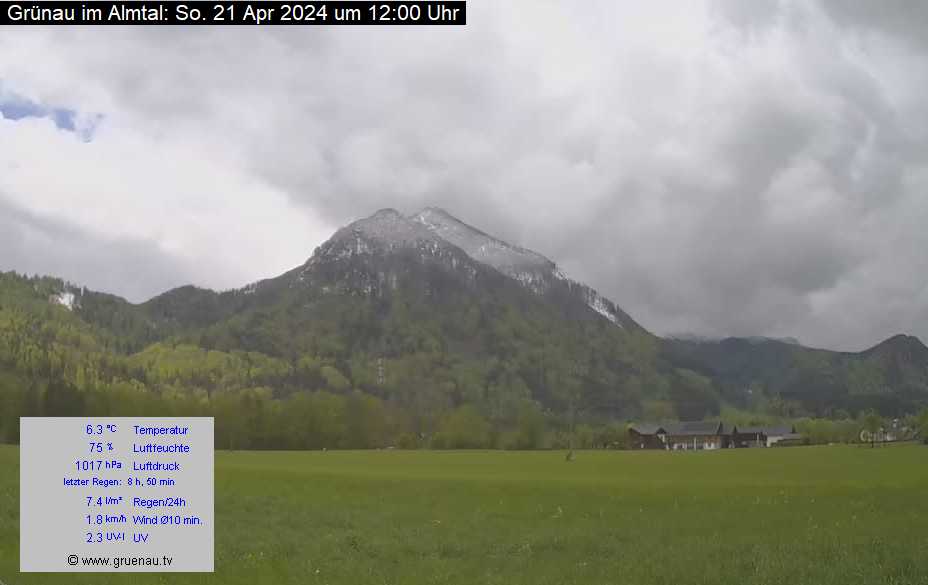 Livecam Zwillingskogel