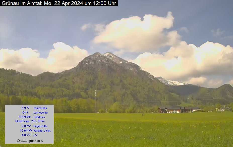 Livecam Zwillingskogel