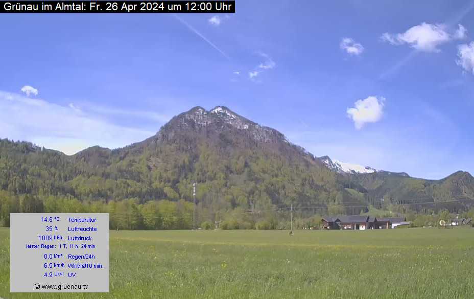 Livecam Zwillingskogel