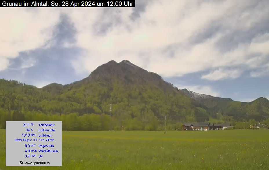 Livecam Zwillingskogel