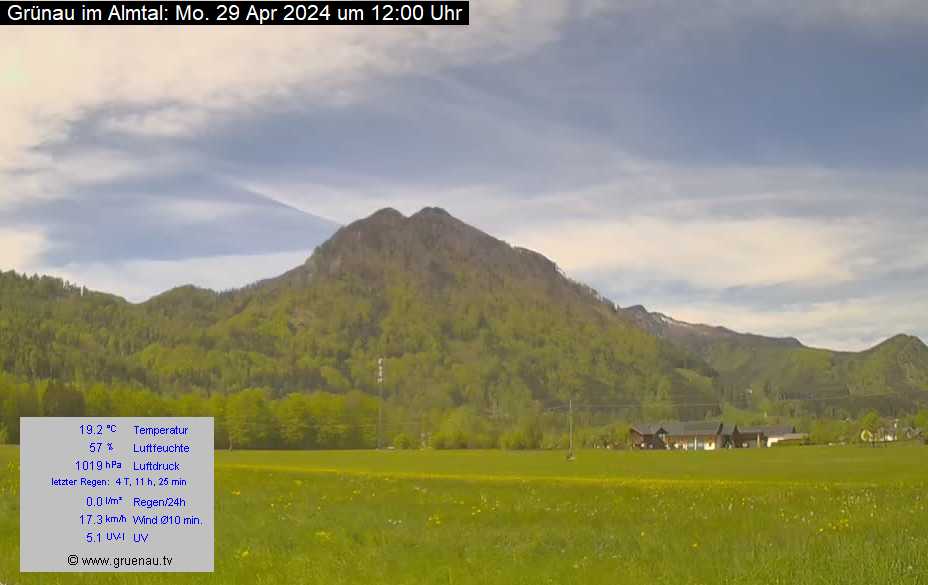 Livecam Zwillingskogel