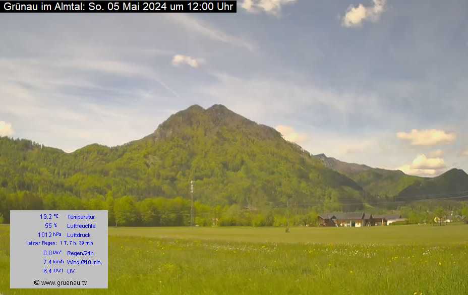 Livecam Zwillingskogel