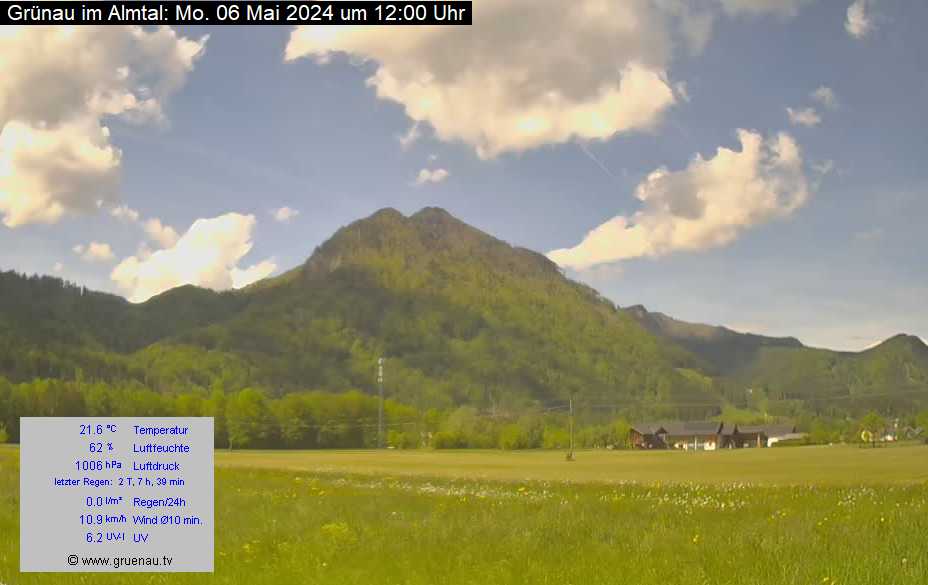Livecam Zwillingskogel