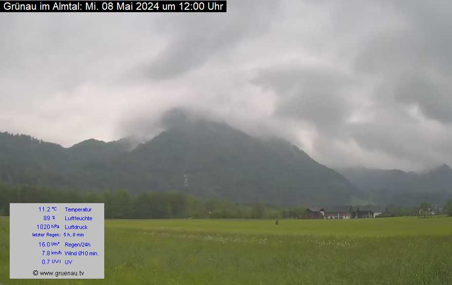 Livecam Zwillingskogel