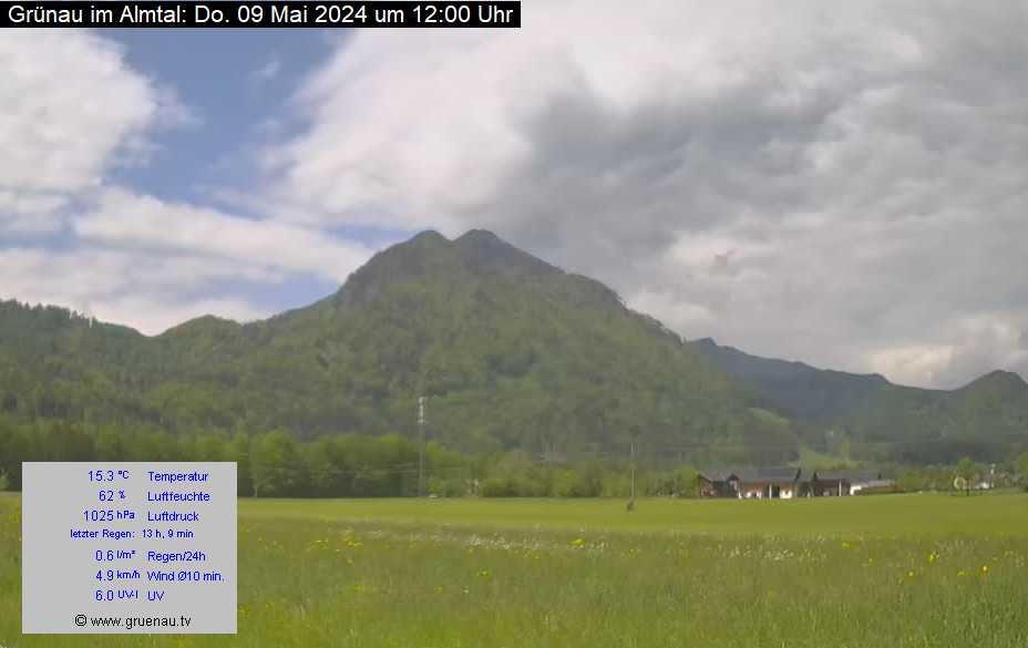 Livecam Zwillingskogel