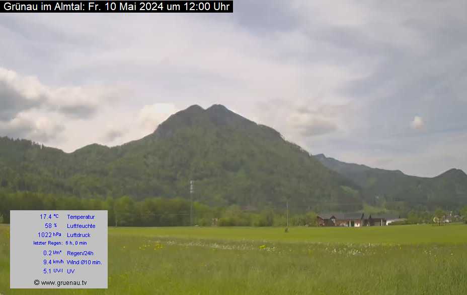 Livecam Zwillingskogel