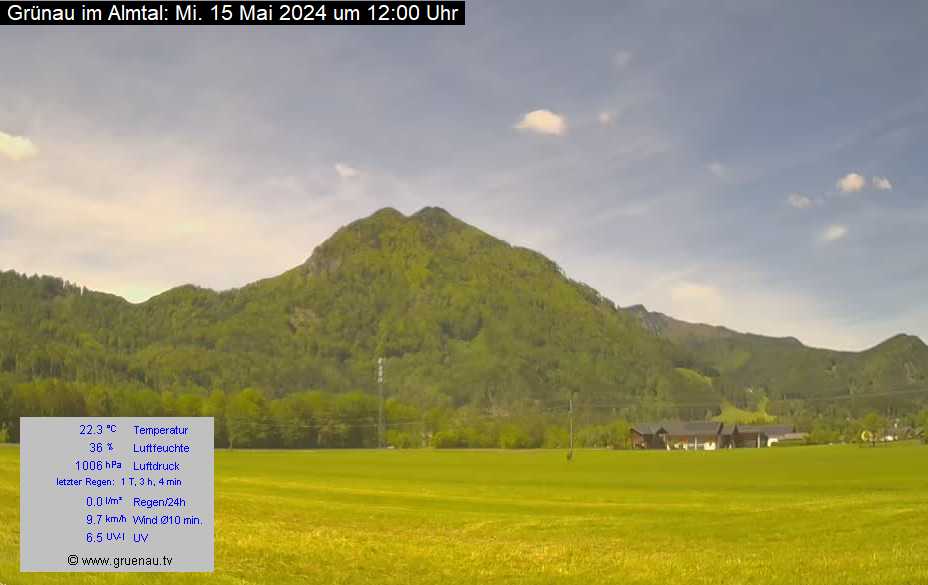 Livecam Zwillingskogel