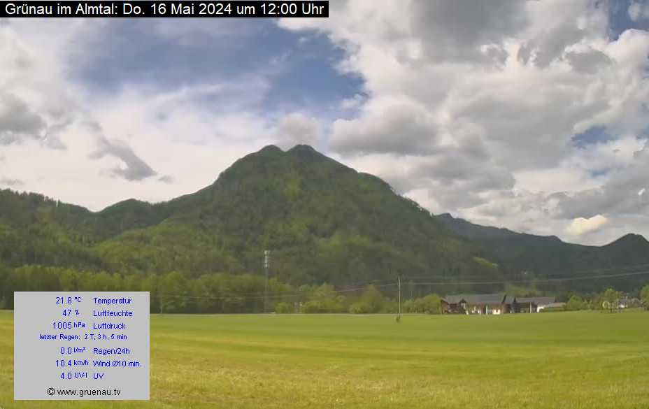 Livecam Zwillingskogel